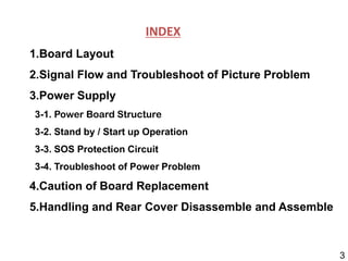 Powerboard by Hype Troubleshooting: Quick Fixes and Tips