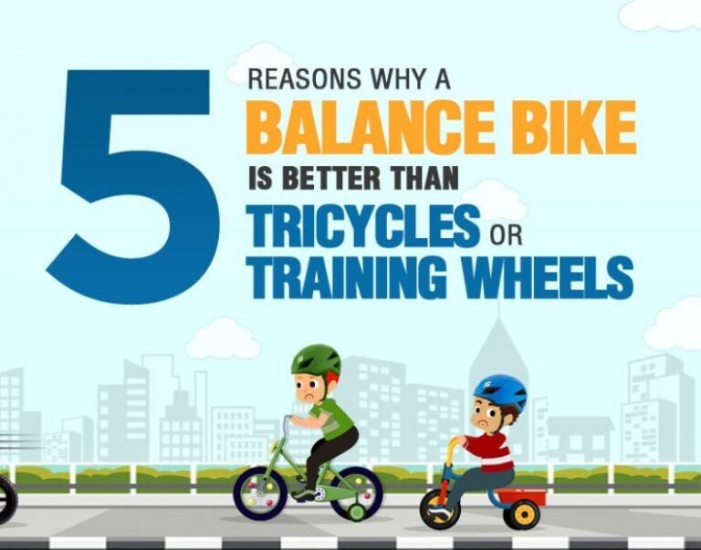 Are Balance Bikes A Waste Of Money