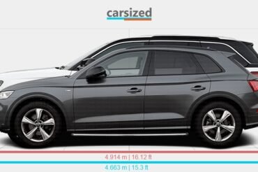 Audi Q5 Size Vs Jeep Grand Cherokee: Which Fits You?