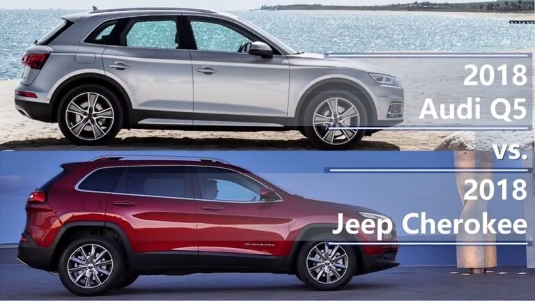 Audi Q5 Vs Jeep Cherokee
