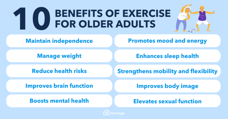Benefits Of Activities For Elderly