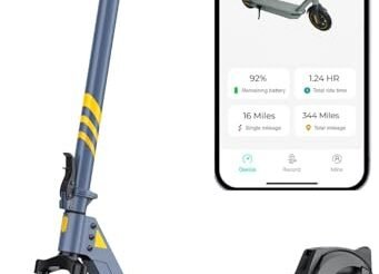 Best Electric Scooters For 300Lb Men: Top Picks for Power and Comfort