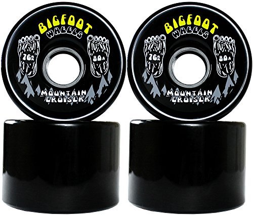 Best Longboard Wheels For Sliding