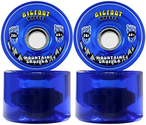 Best Wheels For Cruising On Longboards