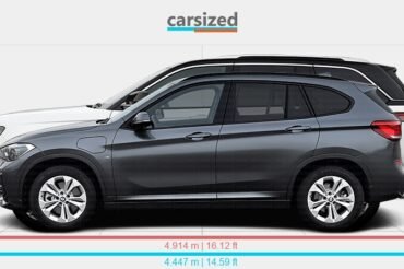 Bmw X1 Vs Jeep Grand Cherokee: Ultimate SUV Showdown