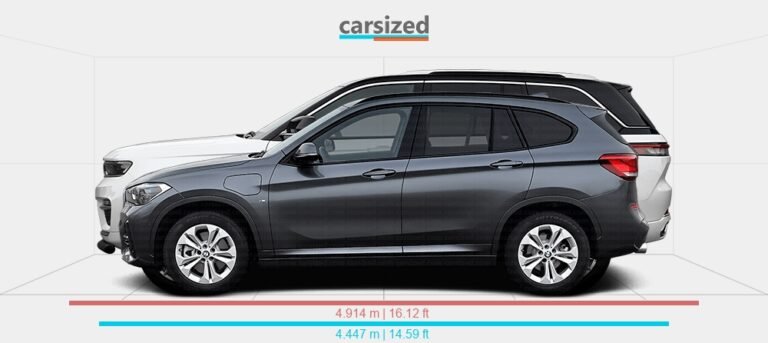 Bmw X1 Vs Jeep Grand Cherokee