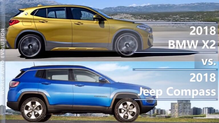Bmw X2 Vs Jeep Compass
