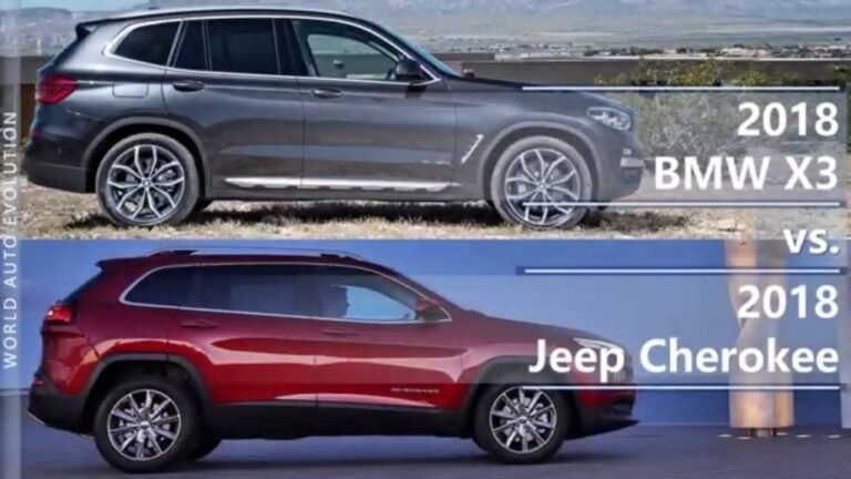 Bmw X3 Vs Jeep Grand Cherokee