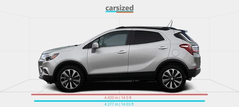 Buick Encore Vs Jeep Compass