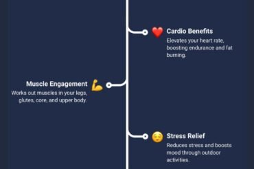 Can Skateboarding Help You Lose Weight: The Fun Workout