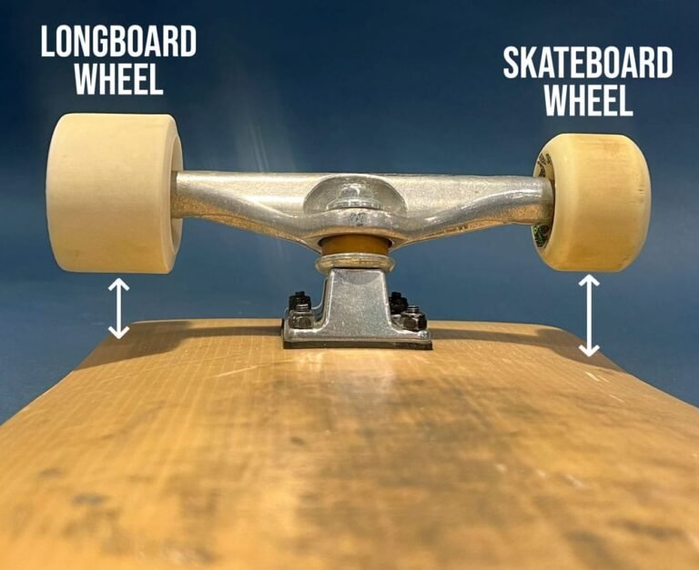 Can You Put Longboard Wheels On A Skateboard