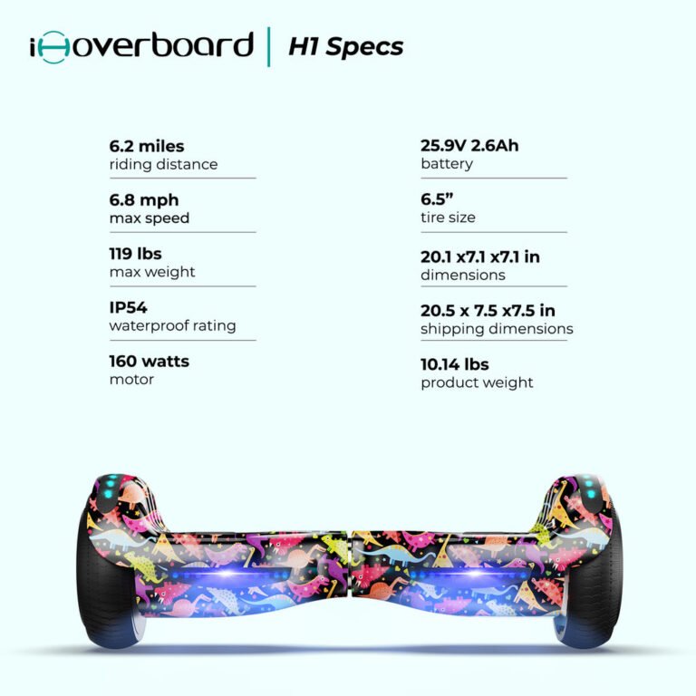 Can You Ride A Hoverboard In The Rain