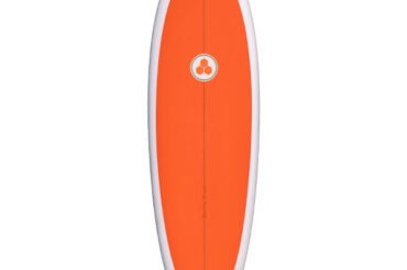 Ci G Skate Review: Discover Cutting-Edge Performance