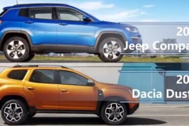 Dacia Duster Vs Jeep Compass: Ultimate SUV Showdown
