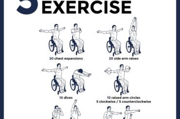 Exercises For Seniors In Wheelchairs: Boost Strength Safely