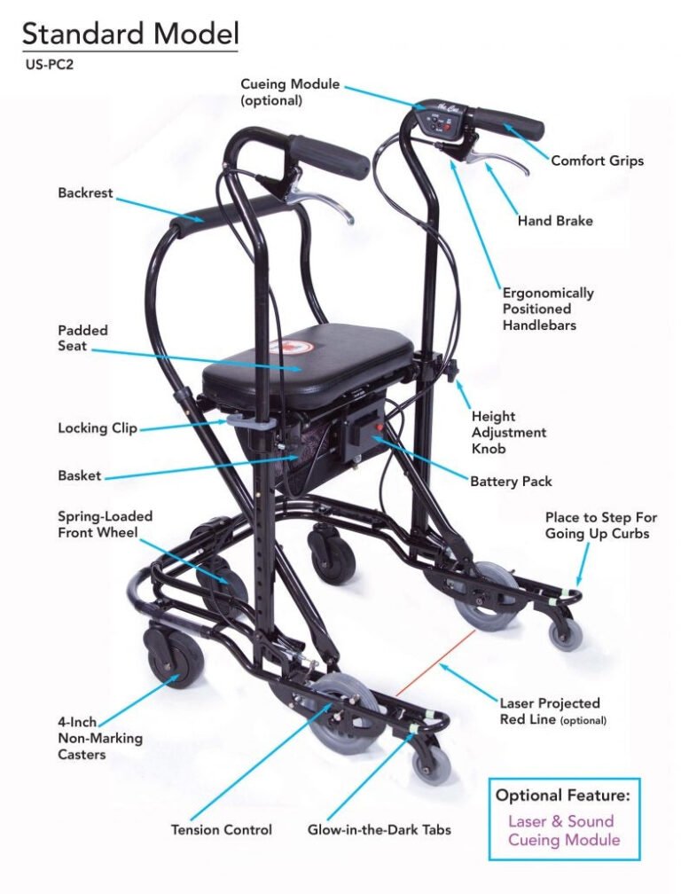 How Do Walker Brakes Work
