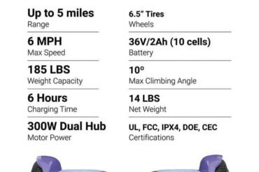 How Much Does A Hoverboard Weigh: Discover the Facts