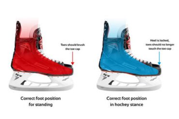 How Tight Should Ice Skates Be: Perfect Fit Guide