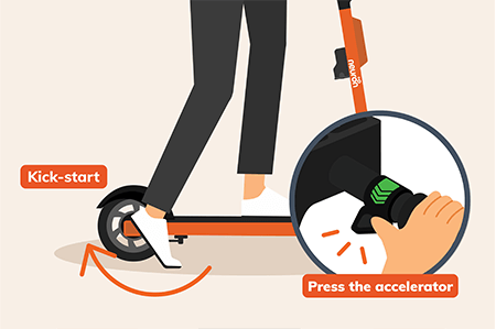 How To Start An Electric Scooter