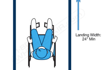 How Wide Is A Wheelchair: Essential Measurements Guide