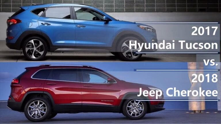 Hyundai Tucson Vs Jeep Cherokee