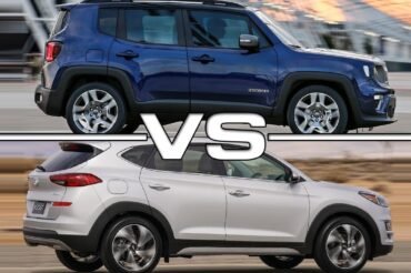 Hyundai Tucson Vs Jeep Renegade: Ultimate SUV Showdown