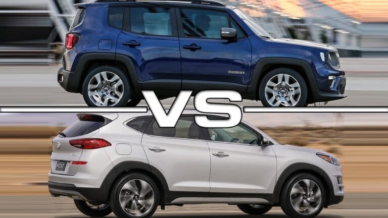 Hyundai Tucson Vs Jeep Renegade