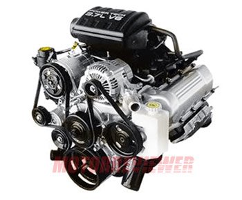 Jeep 37 Motor Problems