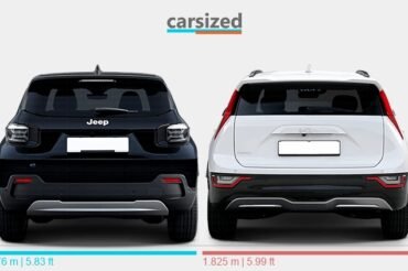 Jeep Avenger Vs Kia Niro: Ultimate SUV Showdown