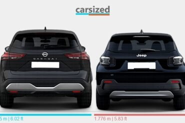 Jeep Avenger Vs Nissan Qashqai: Ultimate SUV Showdown