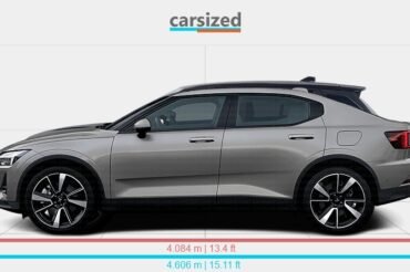 Jeep Avenger Vs Polestar 2: Battle of Electric Titans
