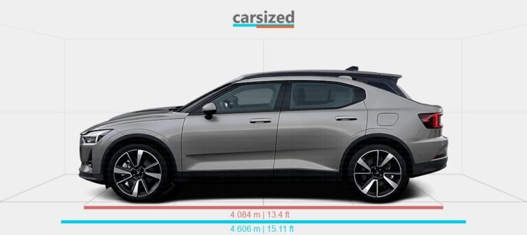 Jeep Avenger Vs Polestar 2