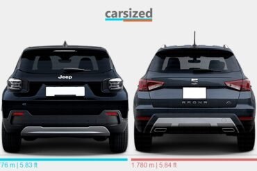 Jeep Avenger Vs Seat Arona: Ultimate Crossover Showdown