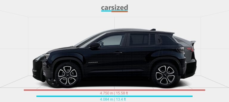 Jeep Avenger Vs Tesla Model Y