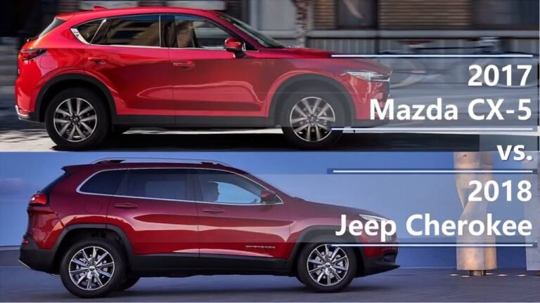 Jeep Cherokee Vs Mazda Cx-5