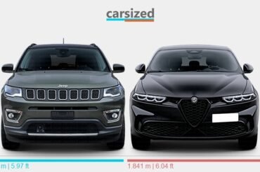 Jeep Compass Vs Alfa Romeo Tonale: Battle of SUVs