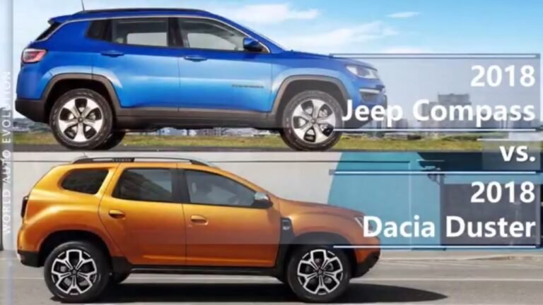 Jeep Compass Vs Dacia Duster