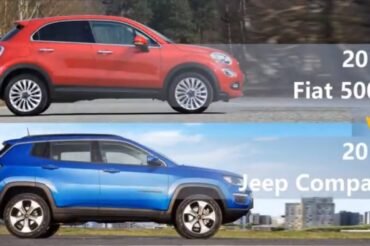 Jeep Compass Vs Fiat 500X: Clash of Compact SUVs