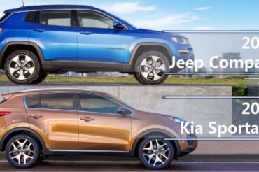 Jeep Compass Vs Kia Sportage: Ultimate SUV Showdown