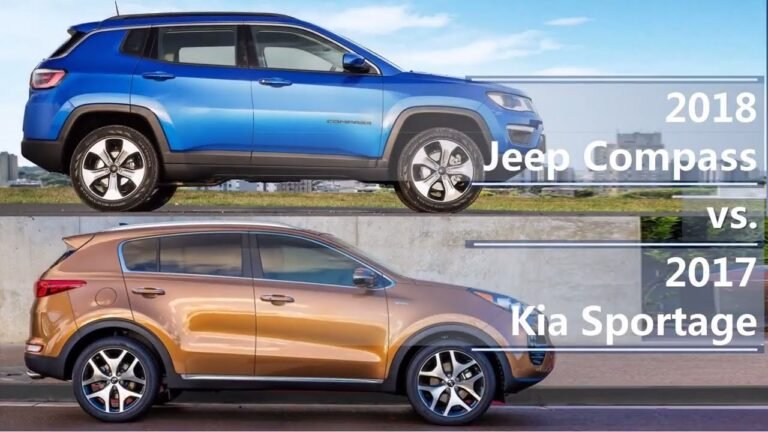 Jeep Compass Vs Kia Sportage