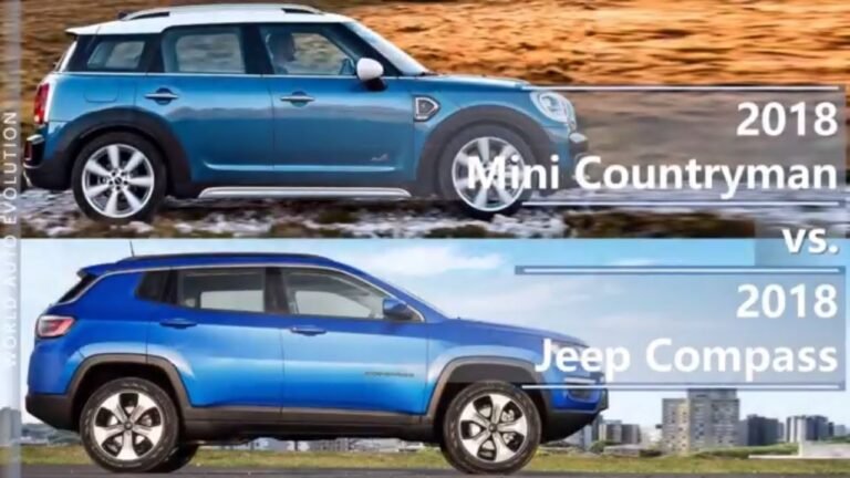 Jeep Compass Vs Mini Countryman