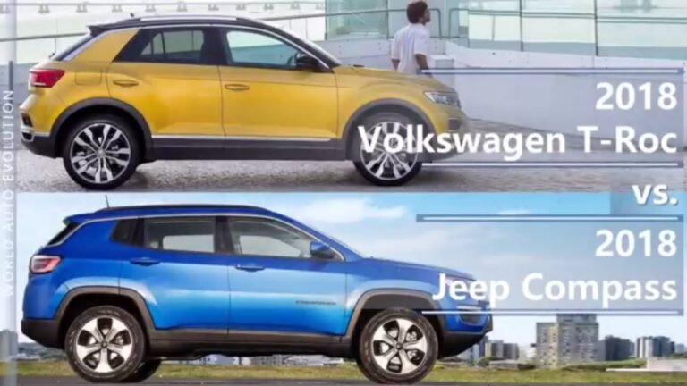 Jeep Compass Vs Vw T-Roc