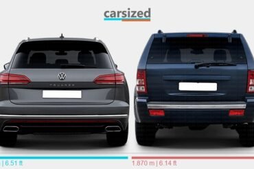 Jeep Grand Cherokee Vs Touareg: Ultimate SUV Showdown