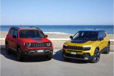 Jeep Renegade Vs Avenger: Ultimate SUV Showdown