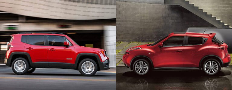 Jeep Renegade Vs Nissan Juke