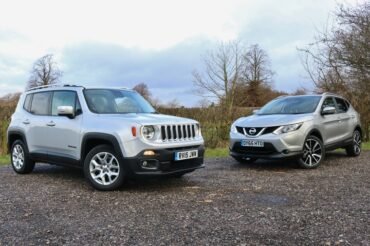 Jeep Renegade Vs Nissan Qashqai: Ultimate SUV Showdown