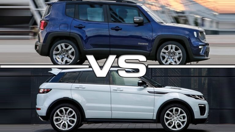 Jeep Renegade Vs Range Rover Evoque