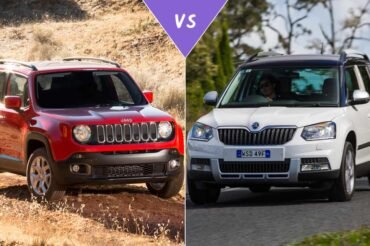 Jeep Renegade Vs Skoda Yeti: Clash of Compact SUVs