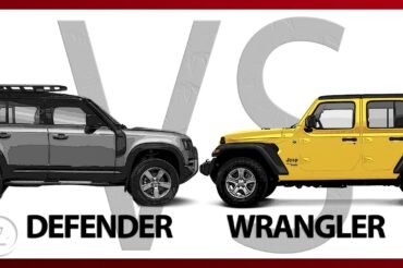 Land Rover Defender Vs Jeep Wrangler: Off-Road Titans