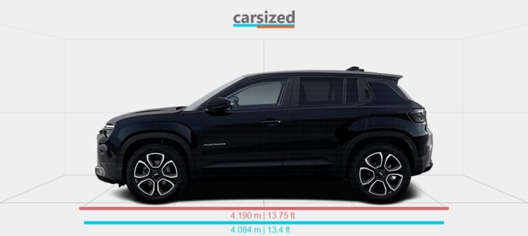 Lexus Lbx Vs Jeep Avenger